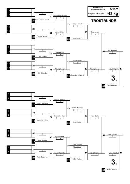 3 - Deutscher Judobund eV