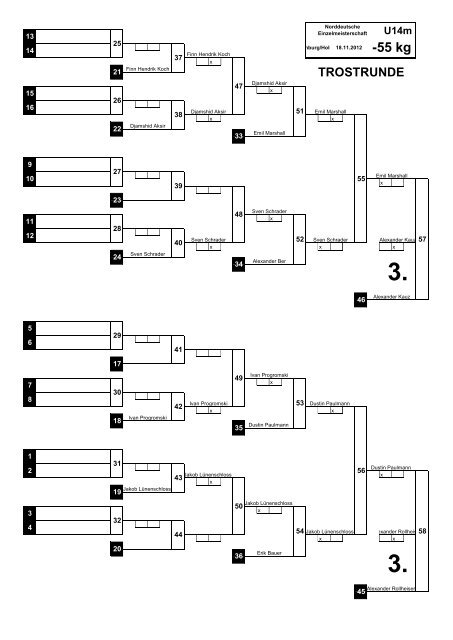 3 - Deutscher Judobund eV