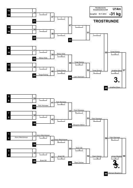 3 - Deutscher Judobund eV