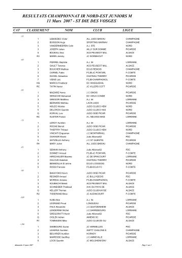 RESULTATS CHAMPIONNAT IR NORD-EST JUNIORS M 11 Mars ...