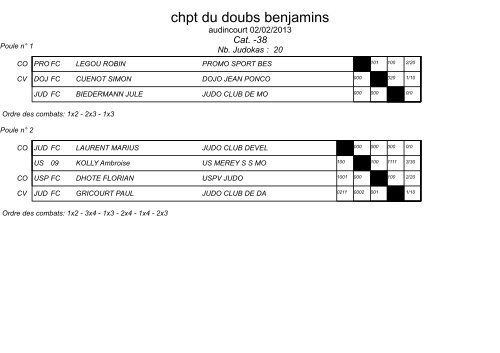 chpt du doubs benjamins - Ligue de Franche-ComtÃ© de Judo