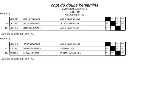 chpt du doubs benjamins - Ligue de Franche-ComtÃ© de Judo