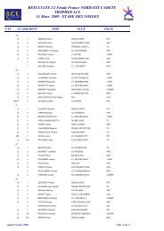 RESULTATS IREST 2002 - Ligue de Franche-ComtÃ© de Judo