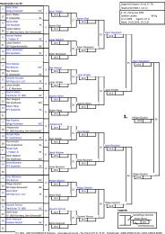 Wettkampfliste Jugend u17 m -66 kg - Judokan Landau e.V.