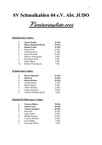 Vereinsrangliste 2006 - SV Schmalkalden 04 eV Judo
