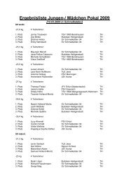 Ergebnisliste Jungen-/ MÃ¤dchen Pokal 2009 - SV Schmalkalden 04 ...