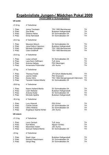 Ergebnisliste Jungen-/ MÃ¤dchen Pokal 2009 - SV Schmalkalden 04 ...