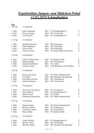 Ergebnisliste Jungen- und MÃ¤dchen-Pokal 13.03.2010 Schmalkalden