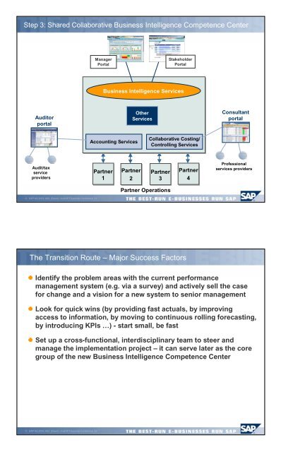 Performance Management and Business ... - Juergen Daum