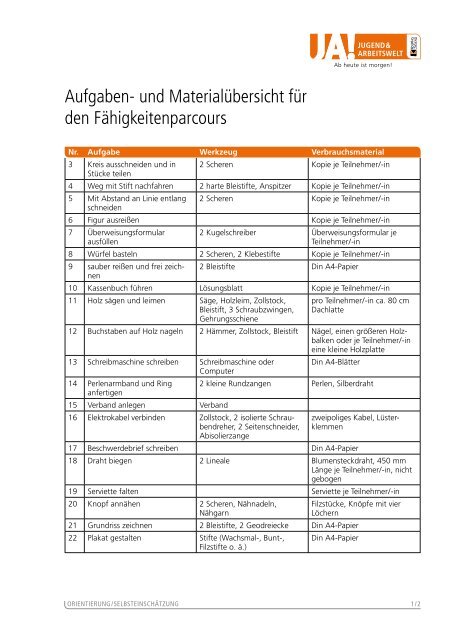Aufgaben und Materialliste - Jugend & Arbeitswelt