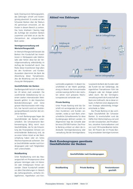 Finanzplatz-Schweiz.pdf (5045.89KB) - Jugend und Wirtschaft