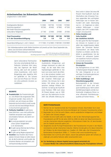 Finanzplatz-Schweiz.pdf (5045.89KB) - Jugend und Wirtschaft