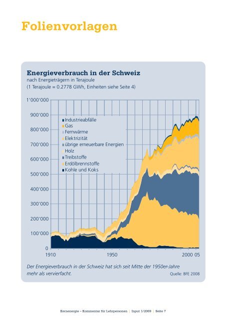 Kernenergie-Kommentar.pdf - Jugend und Wirtschaft