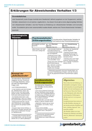 [PDF] ErklÃ¤rungen fÃ¼r Abweichendes Verhalten - Jugendarbeit.ch