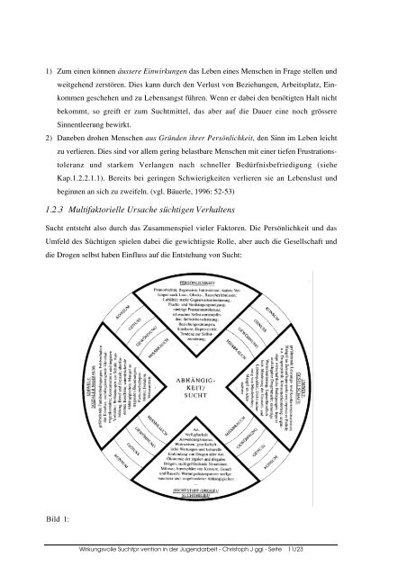[PDF] Wirkungsvolle SuchtprÃ¤vention in der ... - Jugendarbeit.ch