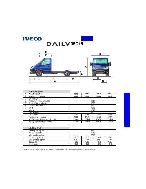 35C15 E5 - Iveco