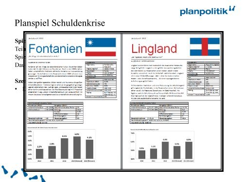 Planspiel: Finanzkrise, Wirtschaftskrise, Staatkrise? - JUGEND fÃ¼r ...