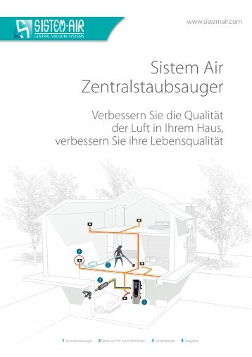 Produktinformation SISTEMâ¢AIR Tecno Revolution Zentralstaubsauger