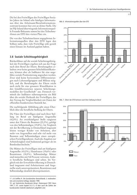 Download - JUGEND fÃ¼r Europa