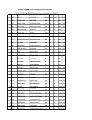 B.TECH I SEMESTER 2012.xlsx - JUIT