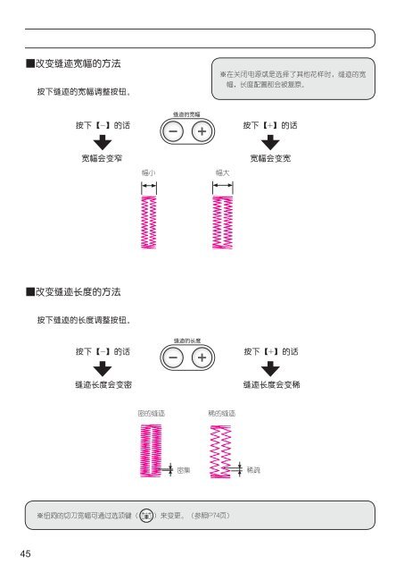 使用说明书 - JUKI