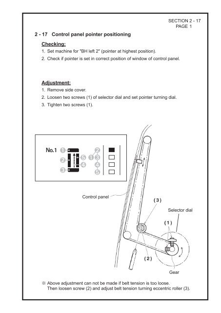 SERVICE MANUAL - JUKI