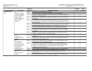 4th Grade: Math (page 1 of 3) CALIFORNIA CONTENT-STANDARD ...