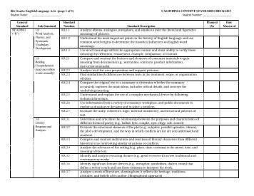 8th Grade: English-Language Arts (page 1 of 3) - Julian Charter ...