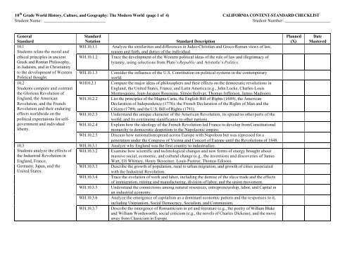 10th Grade World History, Culture, and Geography - Julian Charter ...