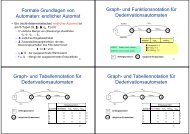 Formale Grundlagen von Automaten: endlicher Automat Graph- und ...