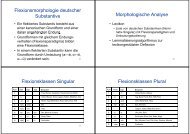 Flexionsmorphologie deutscher Substantive Morphologische ...