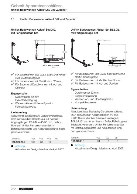 Wartungsfrei. - Geberit