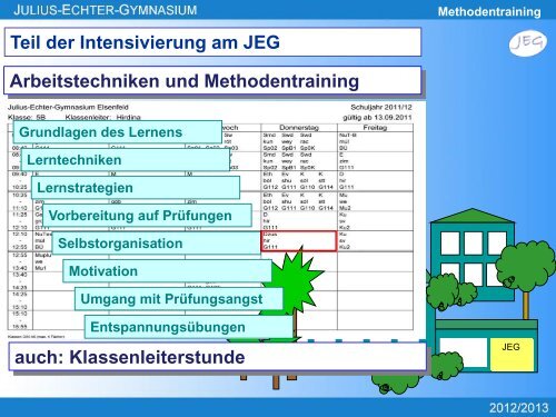 Download der PrÃ¤sentation als PDF-Dokument - Julius-Echter ...