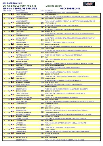 CSI AM B GOLD TOUR FFE 1.15 Liste de Depart ... - jump-results.com