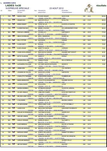 Epreuve 19 CSI 1* LADY - jump-results.com