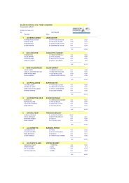 SALON DU CHEVAL 2012 PONEY 3 EQUIPES ... - jump-results.com