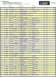 1* PRIX PANIER DE CAROLINE 1.25 rÃ©sultats - jump-results.com