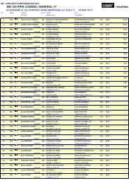 Epreuve 20 Amateurs B Prix CONSEIL ... - jump-results.com