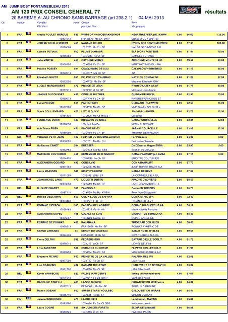 Epreuve 20 Amateurs B Prix CONSEIL ... - jump-results.com