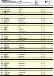 Vendredi 28 septembre 2012 ep 9 PRO 3 Etape 2 - jump-results.com