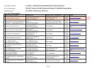 Teilnehmerliste - Regionales Ãbergangsmanagement- Salzlandkreis