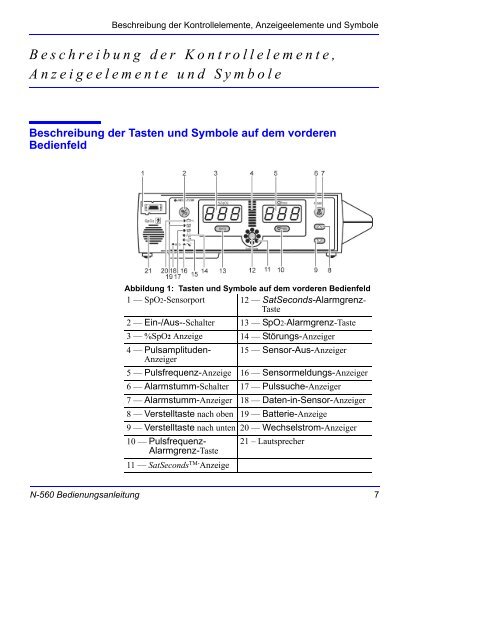 Verwenden des N-560 - Covidien