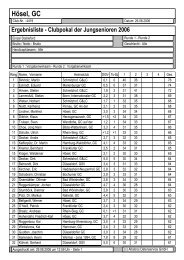 Hösel, GC - Jungsenioren Clubpokal