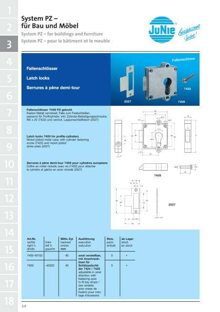 System PZ