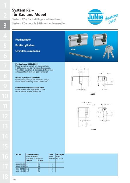 System PZ