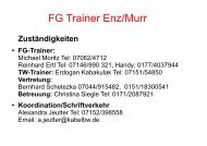 FG Trainer Enz/Murr - JuniorenfuÃball - Enz - Murr