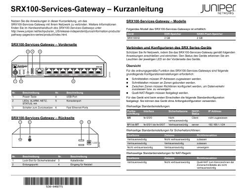 SRX100-Services-Gateway – Kurzanleitung - Juniper Networks