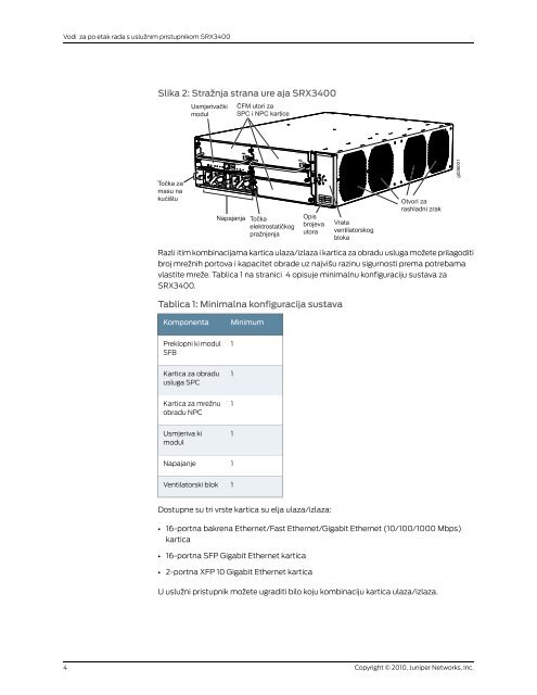 Uslužni pristupnik SRX3400 Vodič za početak rada - Juniper Networks