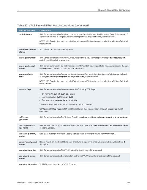 Policy Framework Configuration Guide - Juniper Networks