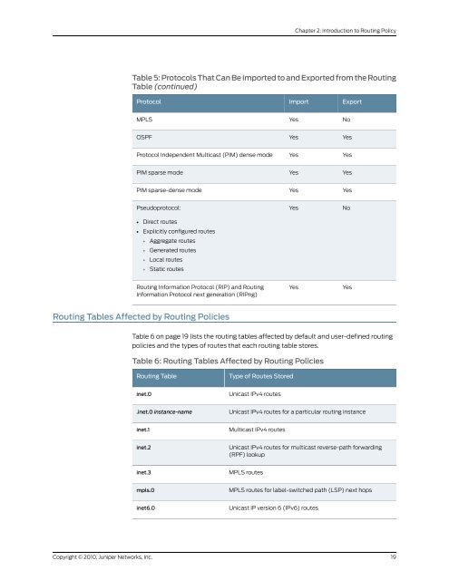 Policy Framework Configuration Guide - Juniper Networks